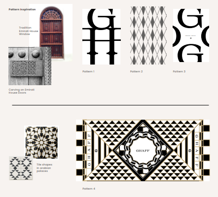 Brand pattern Ghaff